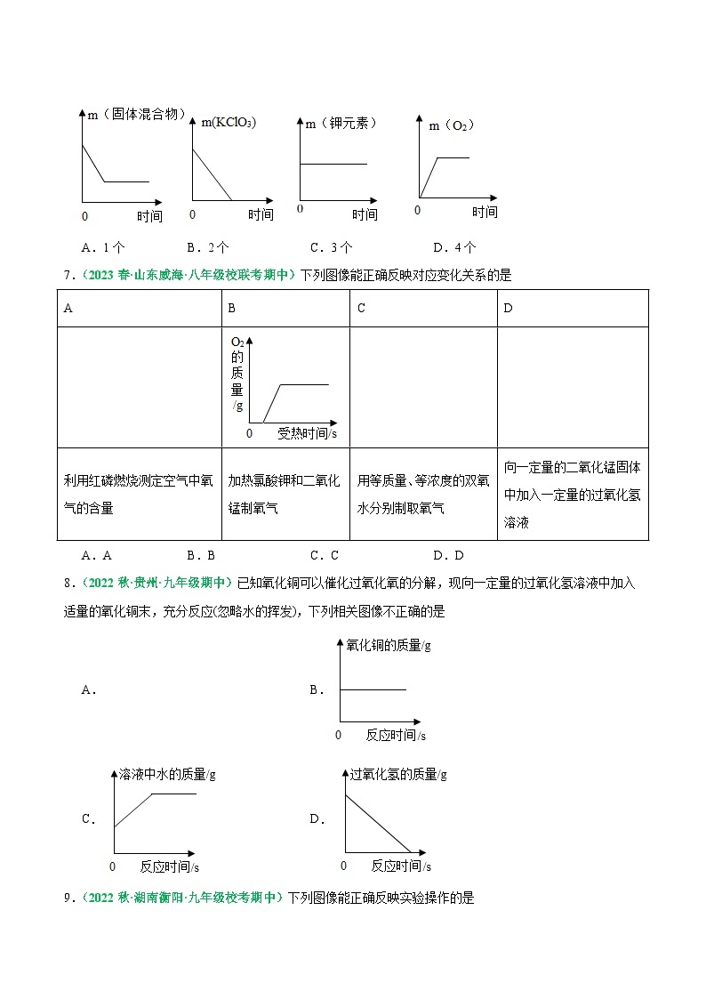 【期中真题】（人教版）2023-2024学年九年级化学上册 期中真题分类专题汇编 专题09 图像题-试卷.zip03