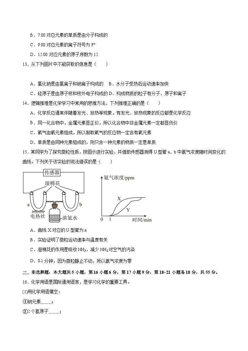 【期中模拟】（人教版）2023-2024学年九年级化学上册 专项提升卷03 物质构成的奥秘.zip03