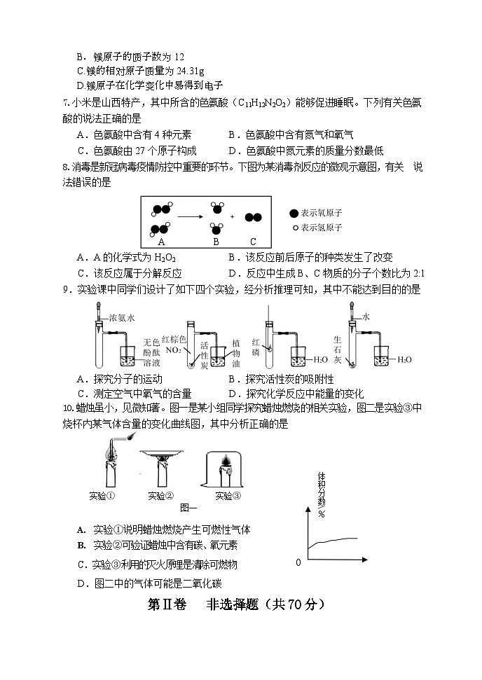 16人教版·山西省晋中市九年级上学期期末学业水平测试化学02