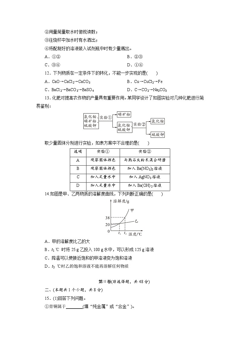 22人教版·四川省成都市中考化学模拟试卷(一)化学03