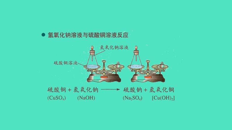 4.2 化学反应中的质量关系课件 2023-2024 沪教版 化学 九年级上册06