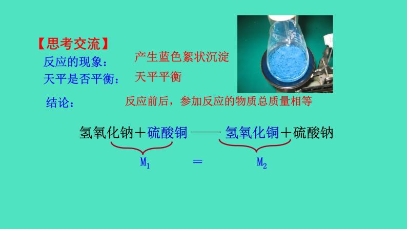 4.2 化学反应中的质量关系课件 2023-2024 沪教版 化学 九年级上册07