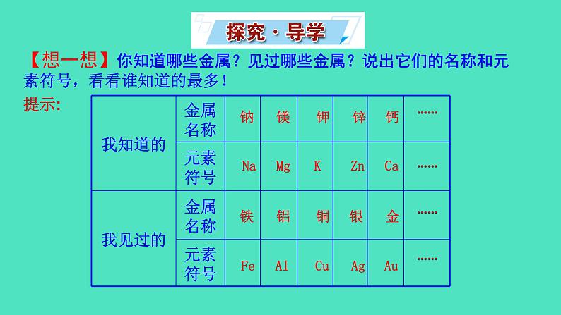 5.1.1 金属的性质和利用课件 2023-2024 沪教版 化学 九年级上册04