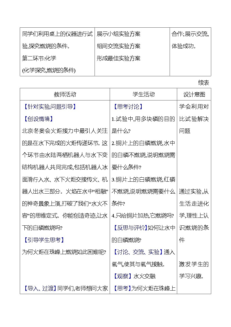 第4章　第1节　常见的化学反应——燃烧 教案 2023-2024 沪教版 化学 九年级上册03