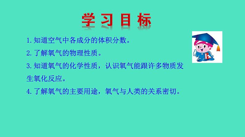 2.1.1 氧气的性质和用途课件 2023-2024 沪教版 化学 九年级上册03