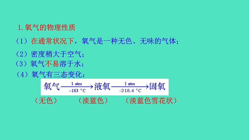 2.1.1 氧气的性质和用途课件 2023-2024 沪教版 化学 九年级上册08