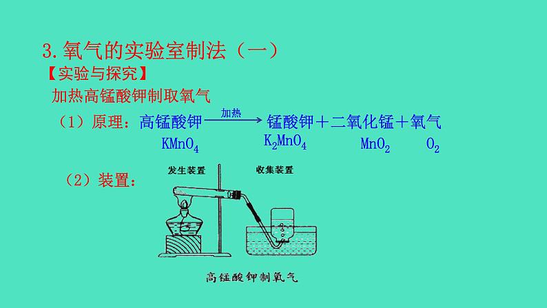 第2课时 氧气的制法第6页