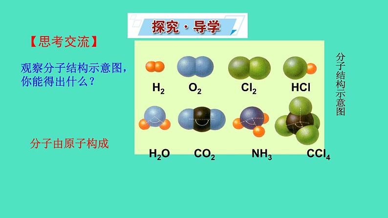 3.1.2  原子课件 2023-2024 沪教版 化学 九年级上册04