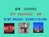 4.1.1 燃燒、完全燃燒與不完全燃燒課件 2023-2024 滬教版 化學(xué) 九年級上冊