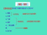 4.1.2 燃燒引起的爆炸現(xiàn)象、防火與滅火課件 2023-2024 滬教版 化學(xué) 九年級上冊