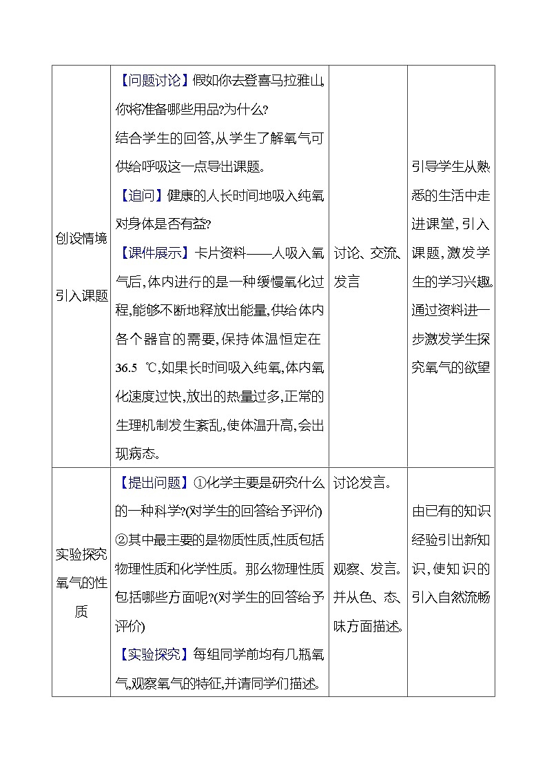 第2章　第1节　第1课时　氧气的性质和用途 教案 2023-2024 沪教版 化学 九年级上册02