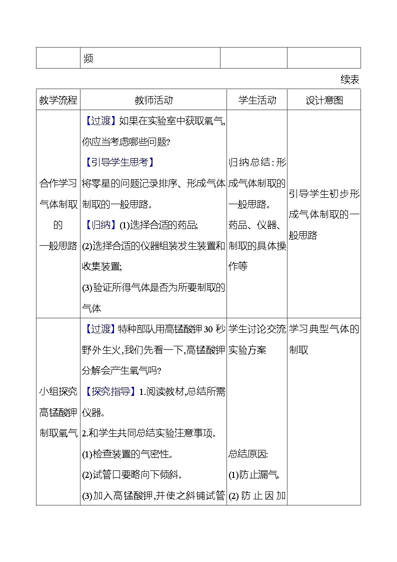 第2章　第1节　第2课时　氧气的制法 教案 2023-2024 沪教版 化学 九年级上册03