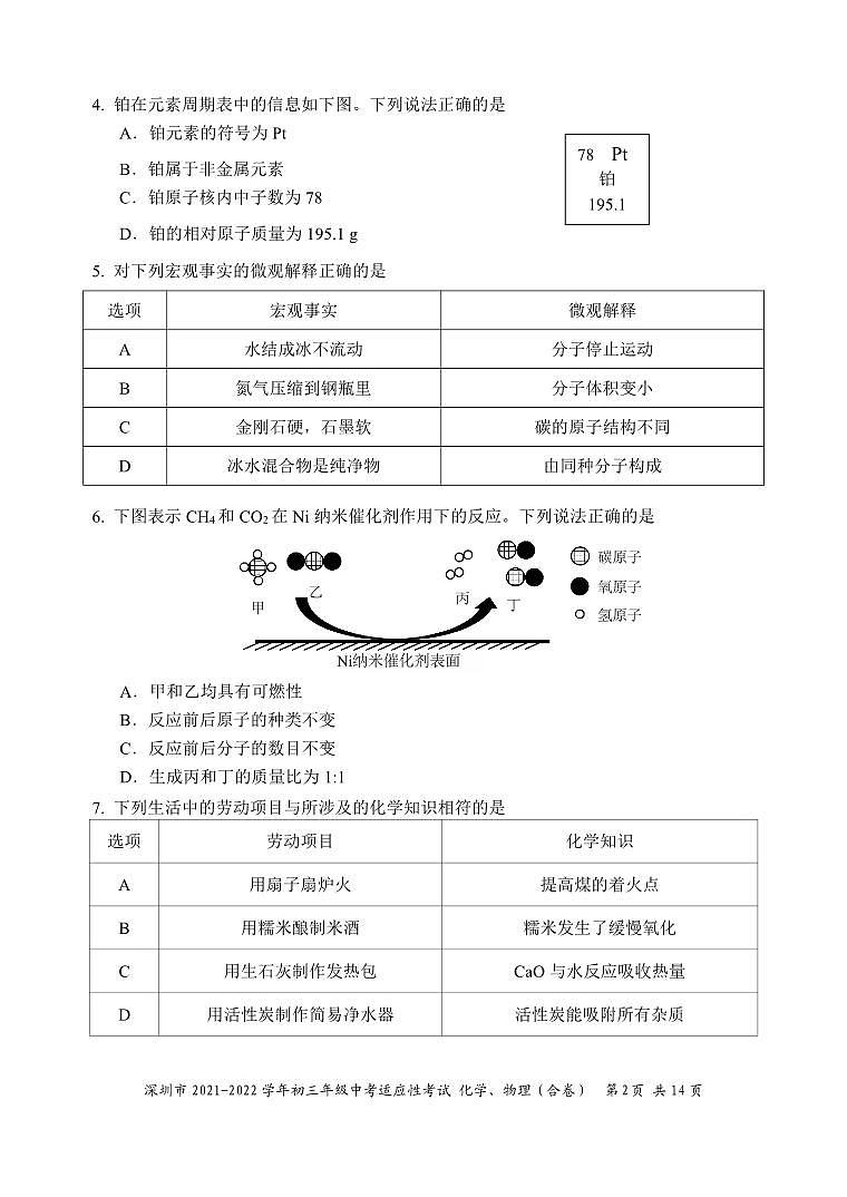广东省深圳市2021-2022学年九年级中考适应性考试化学试卷第2页