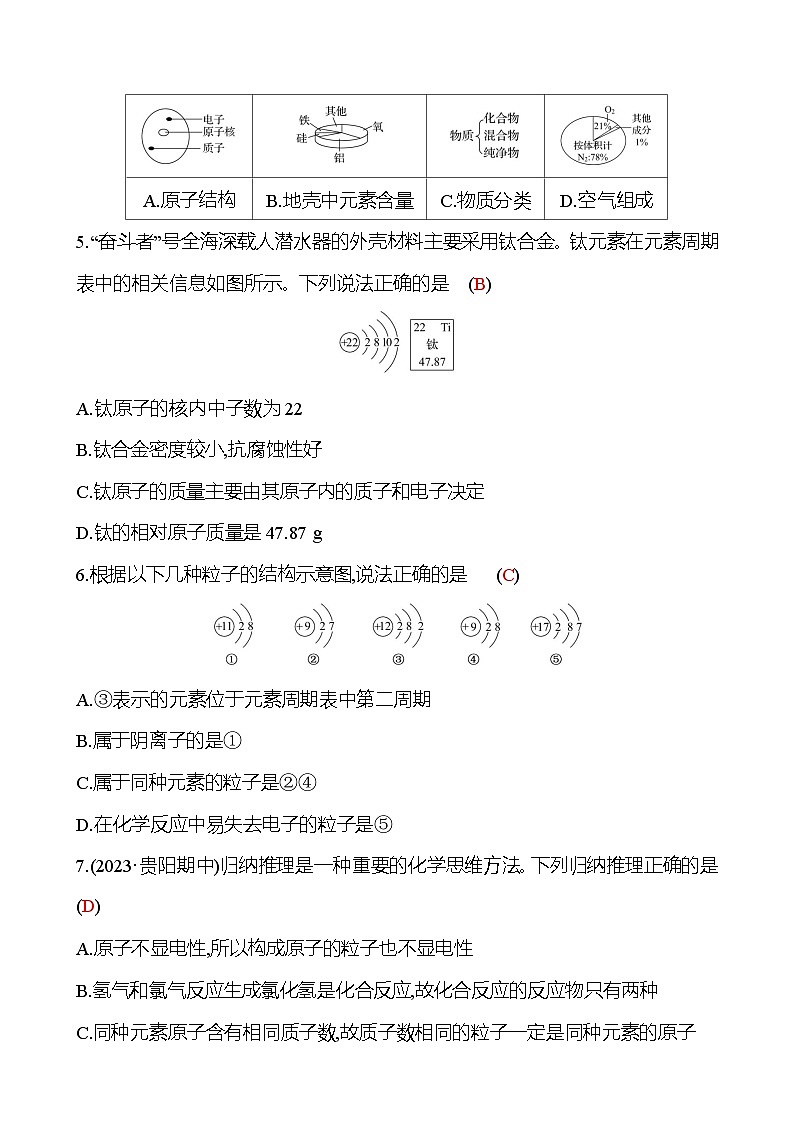 单元质量评价(三)(第3章) 试卷（教师版） 2023-2024 沪教版 化学 九年级上册第2页