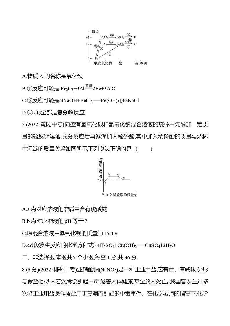 下学期期中素养评估(第6、7章) 试卷（学生版） 2023-2024 沪教版 化学 九年级下册第3页