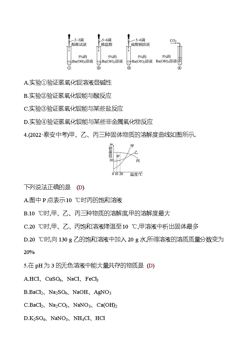 下学期期末素养评估(第6~9章) 试卷（教师版） 2023-2024 沪教版 化学 九年级下册第2页
