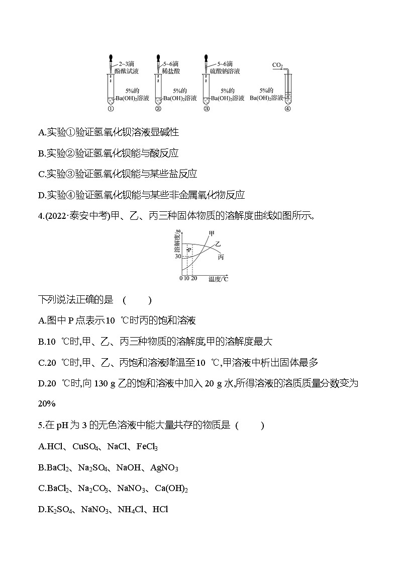下学期期末素养评估(第6~9章) 试卷（学生版） 2023-2024 沪教版 化学 九年级下册第2页