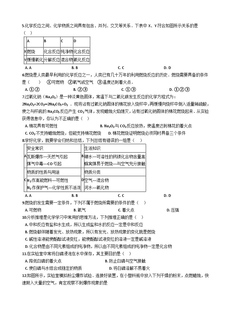 鲁教版八年级化学 6.1燃烧与灭火 练习题第2页
