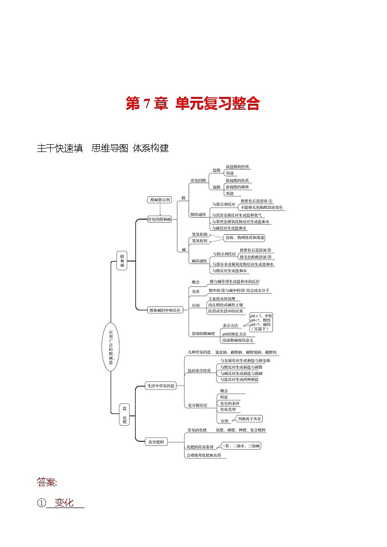 第7章　单元复习整合 导学案 2023-2024 沪教版 化学 九年级下册 导学案01