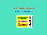 4.3.1  化学反应的表示方法课件 2023-2024 沪教版 化学 九年级上册