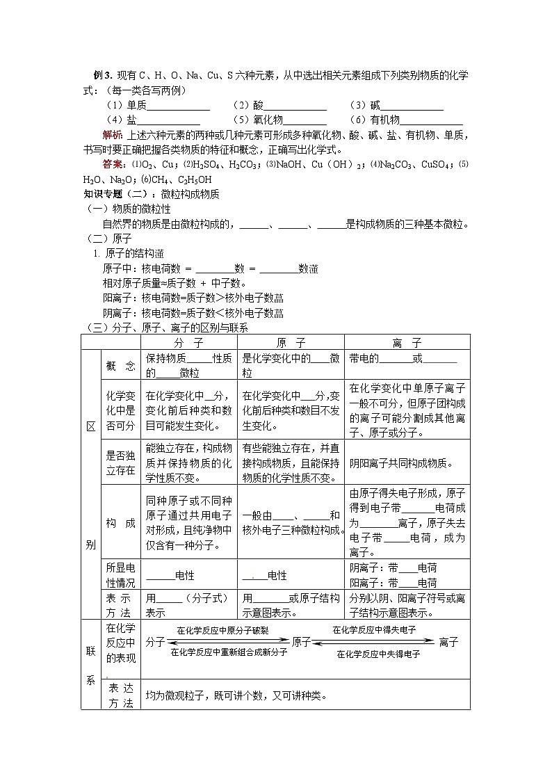 人教版化学 中考专题复习教案及习题  物质构成的奥秘第2页