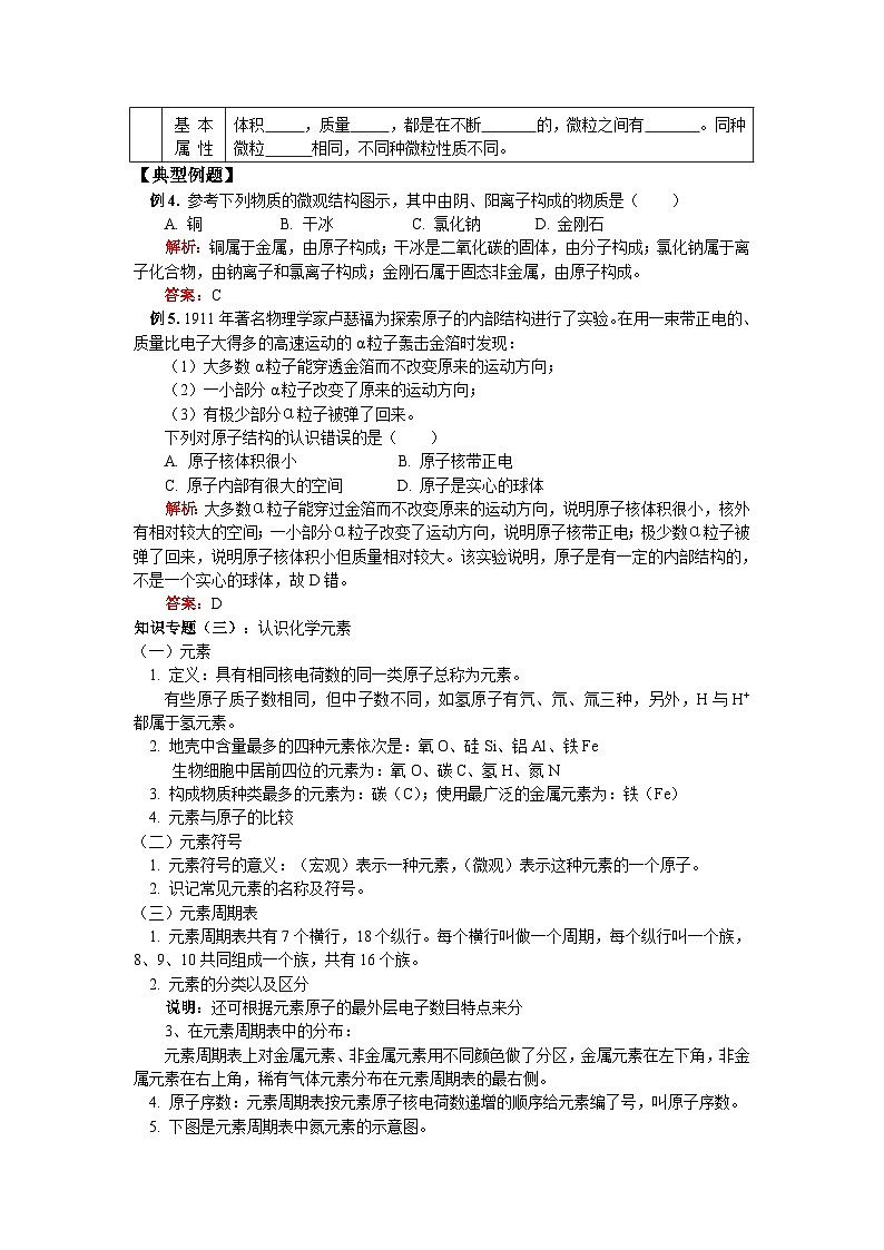 人教版化学 中考专题复习教案及习题  物质构成的奥秘第3页