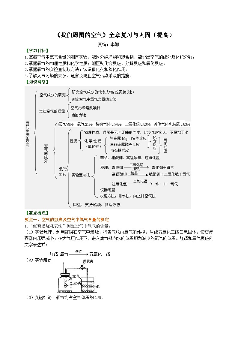 人教版化学九年级上册同步精品讲义《我们周围的空气》全章复习与巩固练习（提高） 知识讲解01