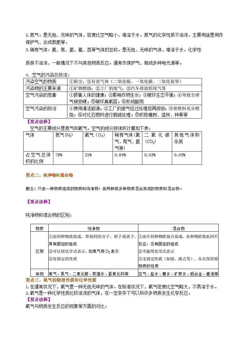 人教版化学九年级上册同步精品讲义《我们周围的空气》全章复习与巩固练习（提高） 知识讲解02