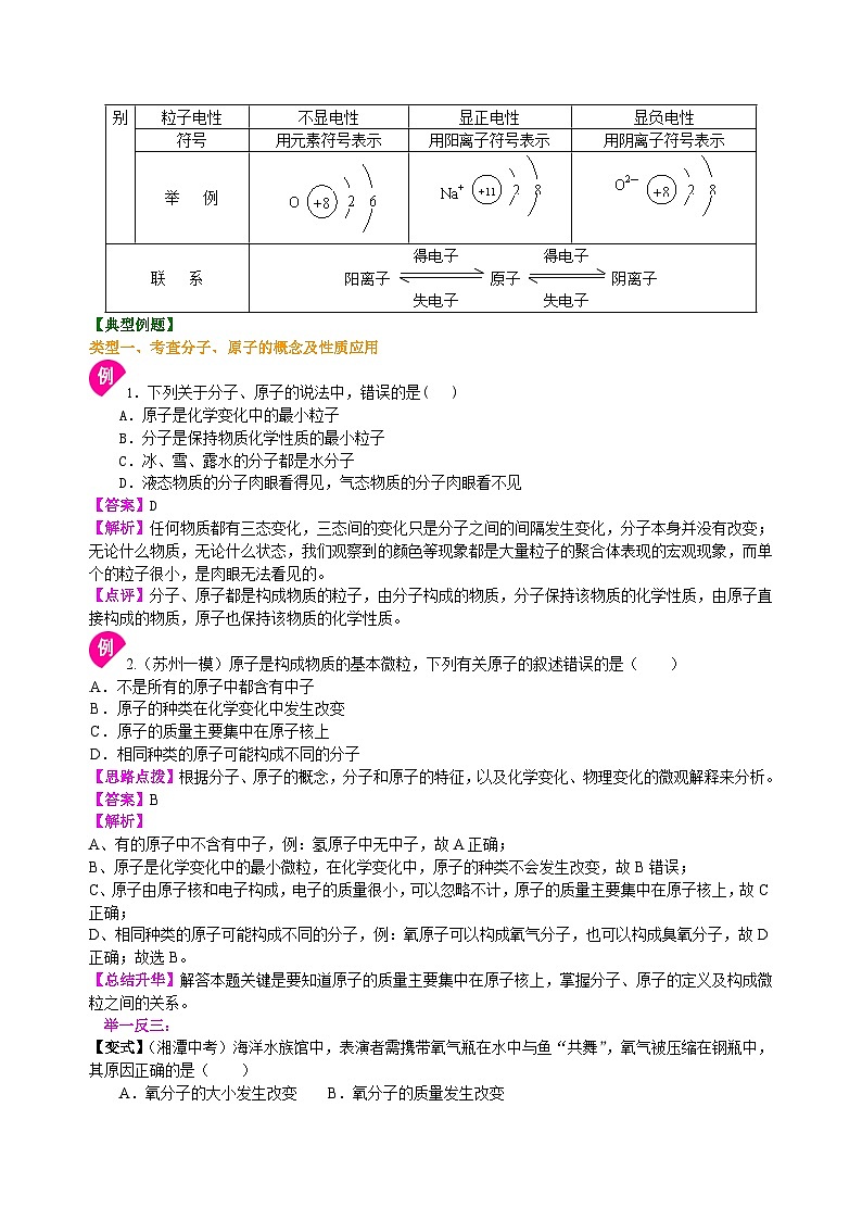 人教版化学九年级上册同步精品讲义《物质构成的奥秘》全章复习与巩固练习（提高） 知识讲解03