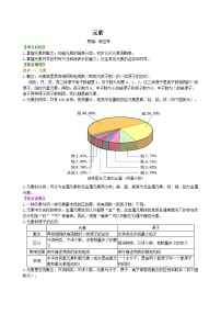 初中化学第三单元 物质构成的奥秘课题3 元素优秀课时作业