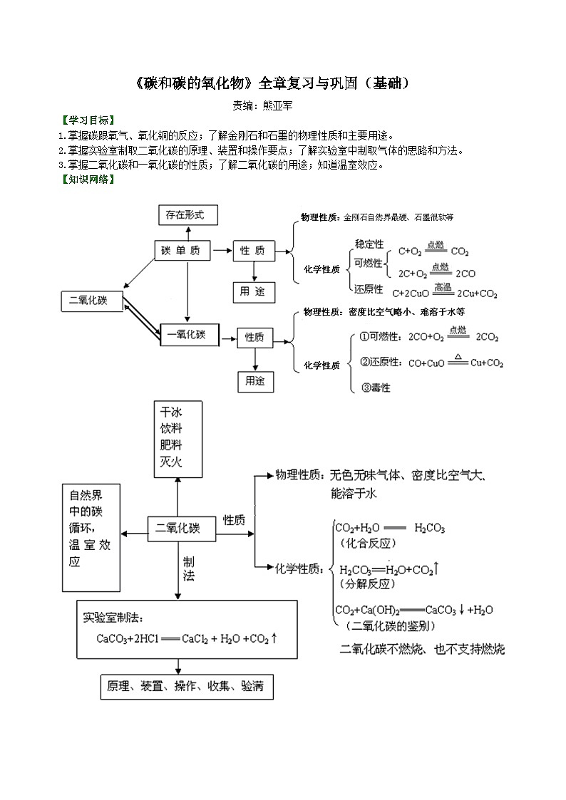 人教版化学九年级上册同步精品讲义《碳和碳的氧化物》全章复习与巩固练习（基础） 知识讲解01