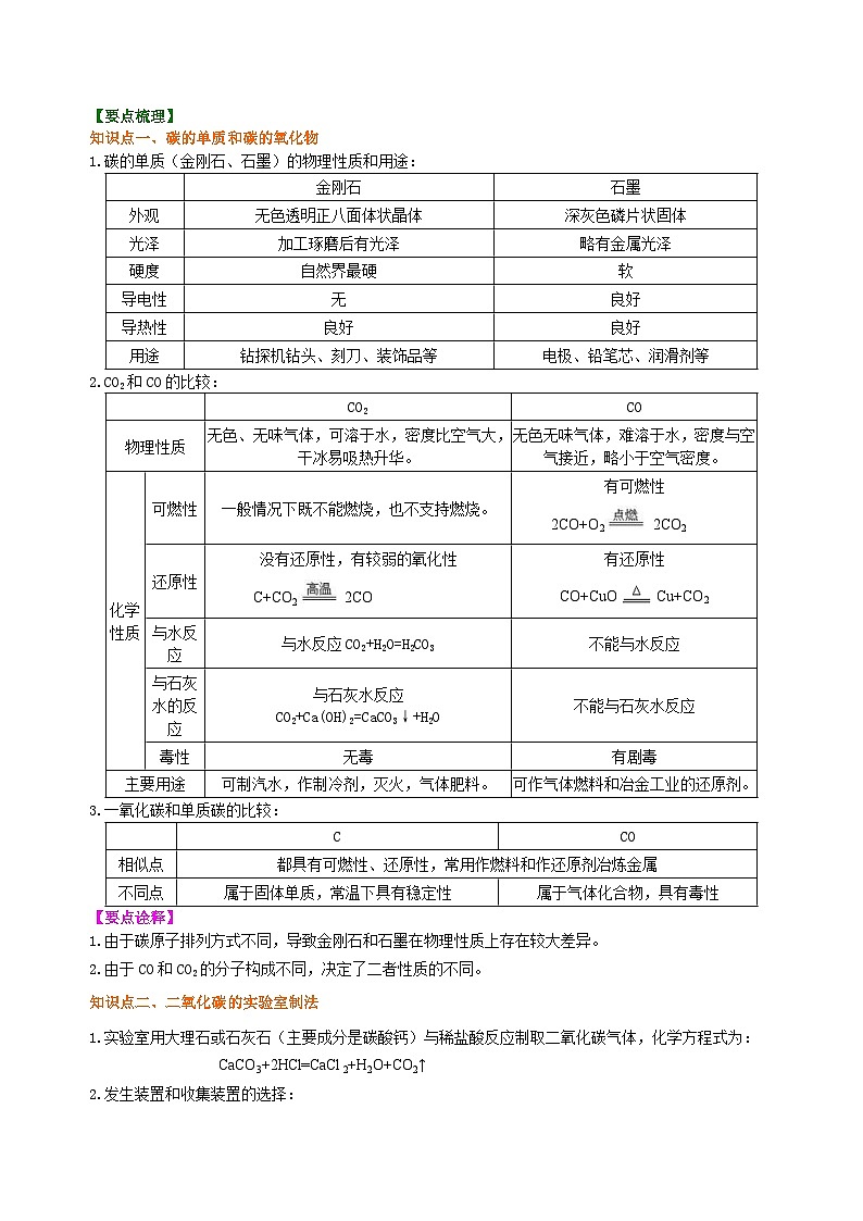 人教版化学九年级上册同步精品讲义《碳和碳的氧化物》全章复习与巩固练习（基础） 知识讲解02
