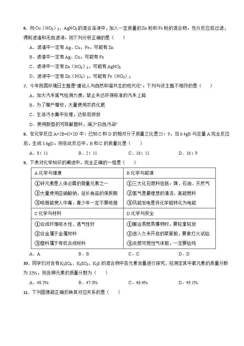黑龙江省绥化市2023年中考化学真题(含答案)02