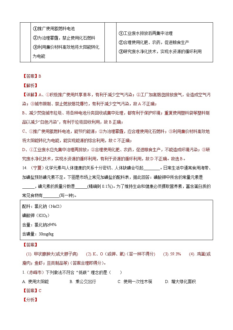 全国130余套中考真题汇编——《化学与健康、社会》专题（含答案，部分解析）第2页