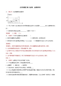 全国130余套中考真题汇编——《金属与金属材料》专题（含答案，部分解析）