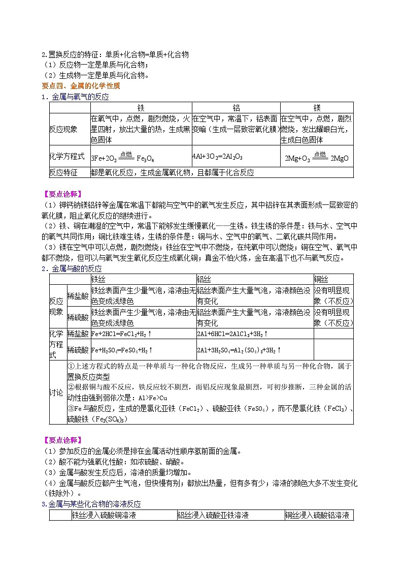 人教版化学九年级下册同步讲义金属及金属的化学性质（提高） 知识讲解03