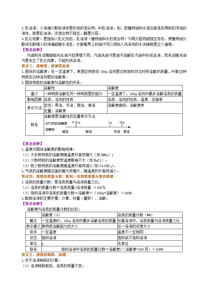 人教版化学九年级下册同步讲义《溶液》全章复习与巩固（基础）知识讲解02