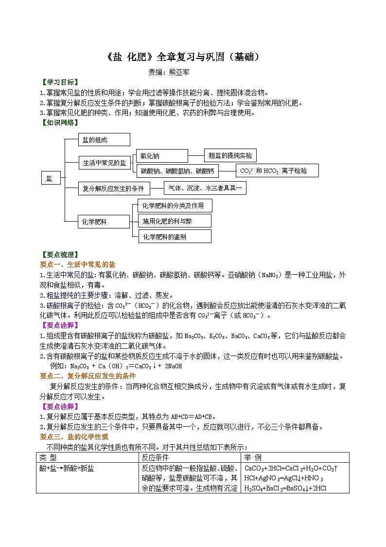 人教版化学九年级下册同步讲义《盐 化肥》全章复习与巩固（基础）知识讲解01