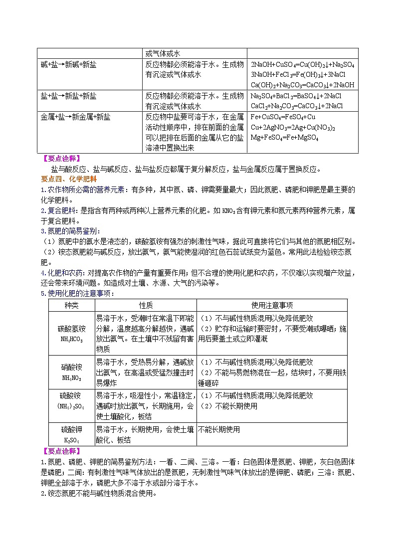 人教版化学九年级下册同步讲义《盐 化肥》全章复习与巩固（基础）知识讲解02