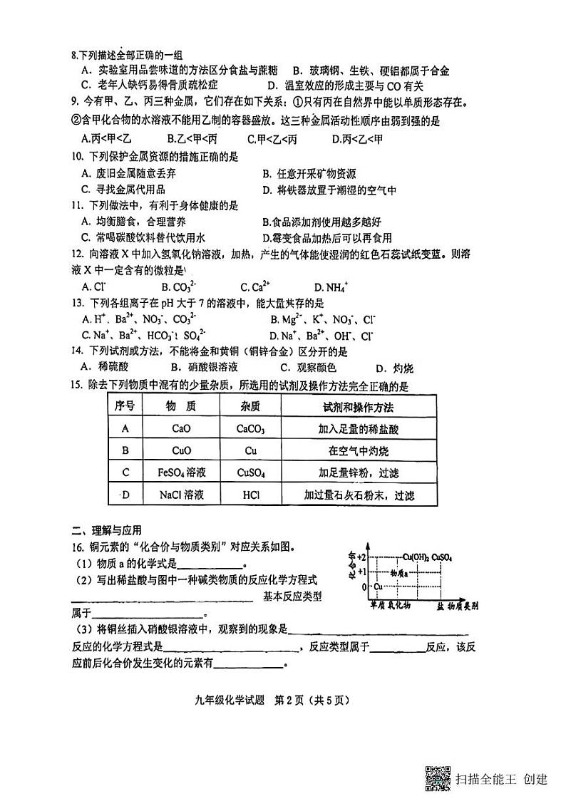 山东省淄博市高青县2022-2023学年九年级上学期期末考试化学试题02