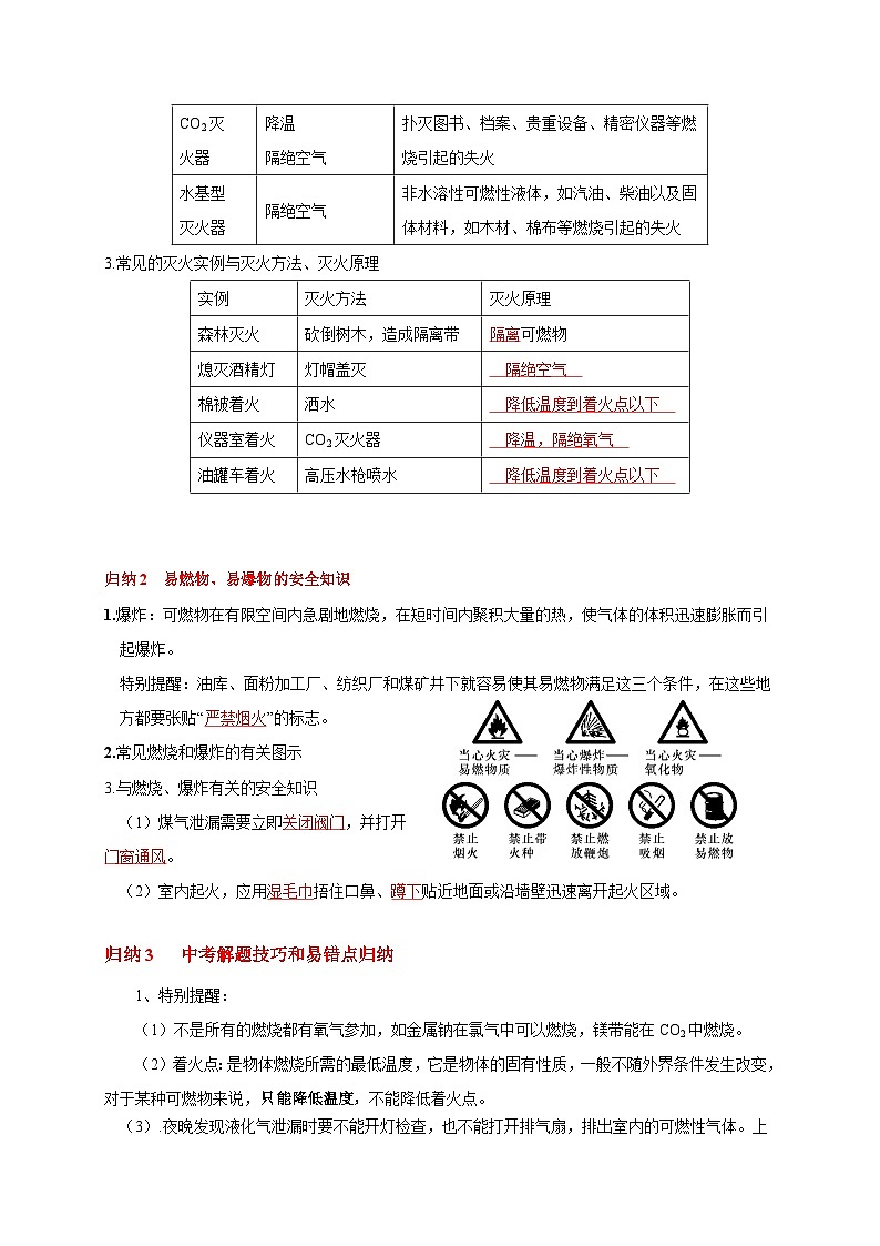 中考化学一轮复习考点汇编考点 18 燃烧与灭火（含解析） 试卷02