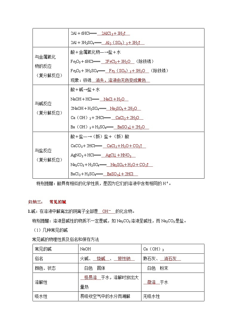 中考化学一轮复习考点汇编考点 25 常见的酸和碱（含解析） 试卷03