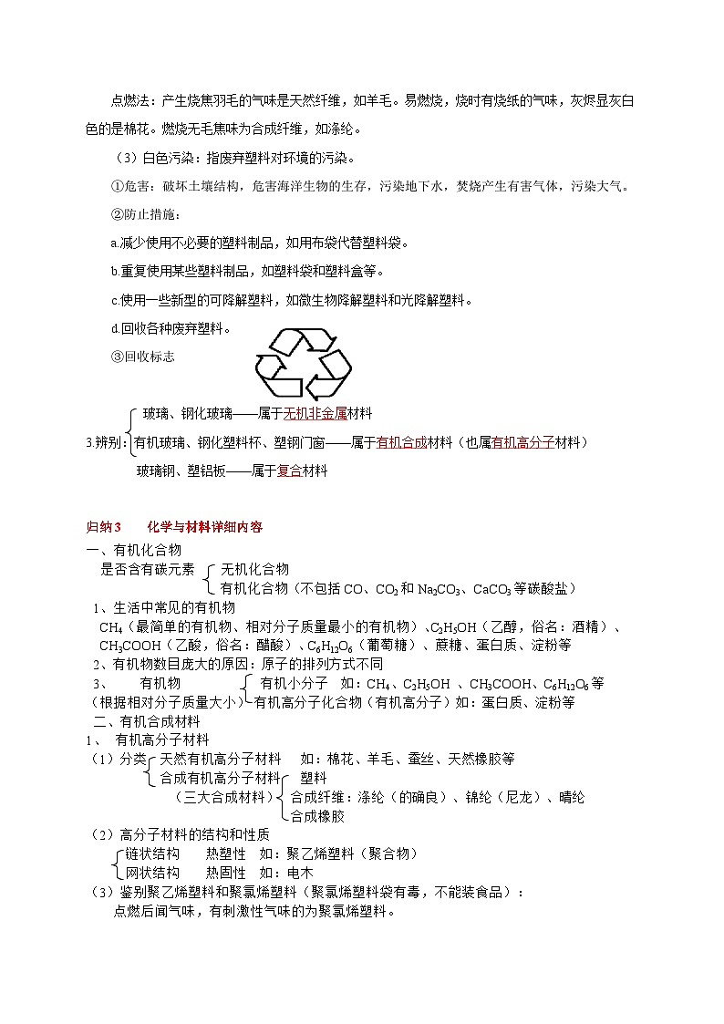 中考化学一轮复习考点汇编考点 31 化学与材料（含解析） 试卷02