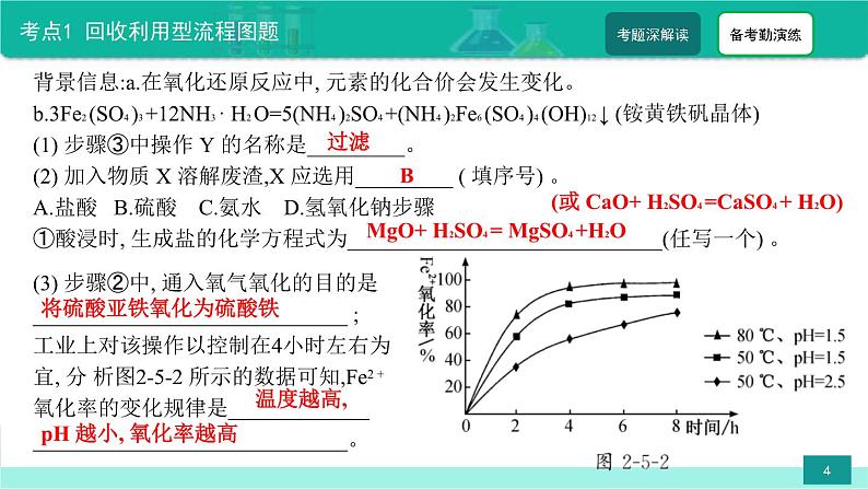 中考化学二轮复习热点难点专题精品课件第5讲 中考化学流程图题（含解析）04