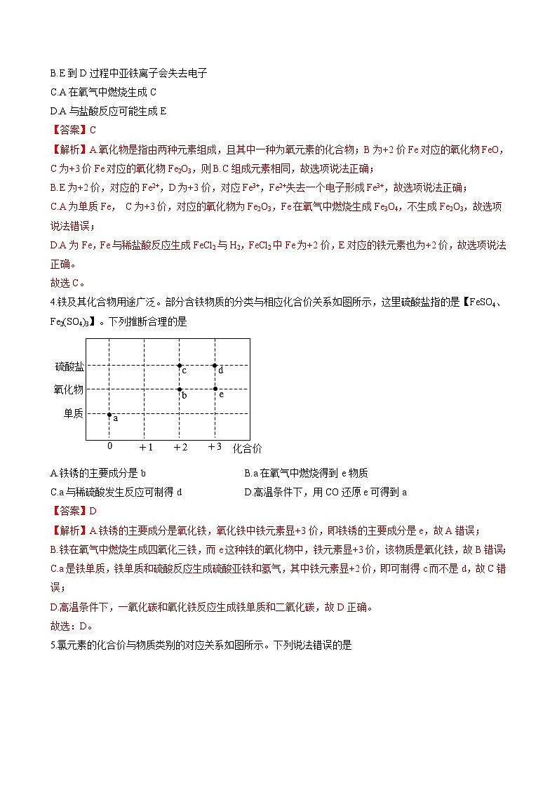 中考化学二轮复习核心考点培优训练专项09 价类图（含解析）03