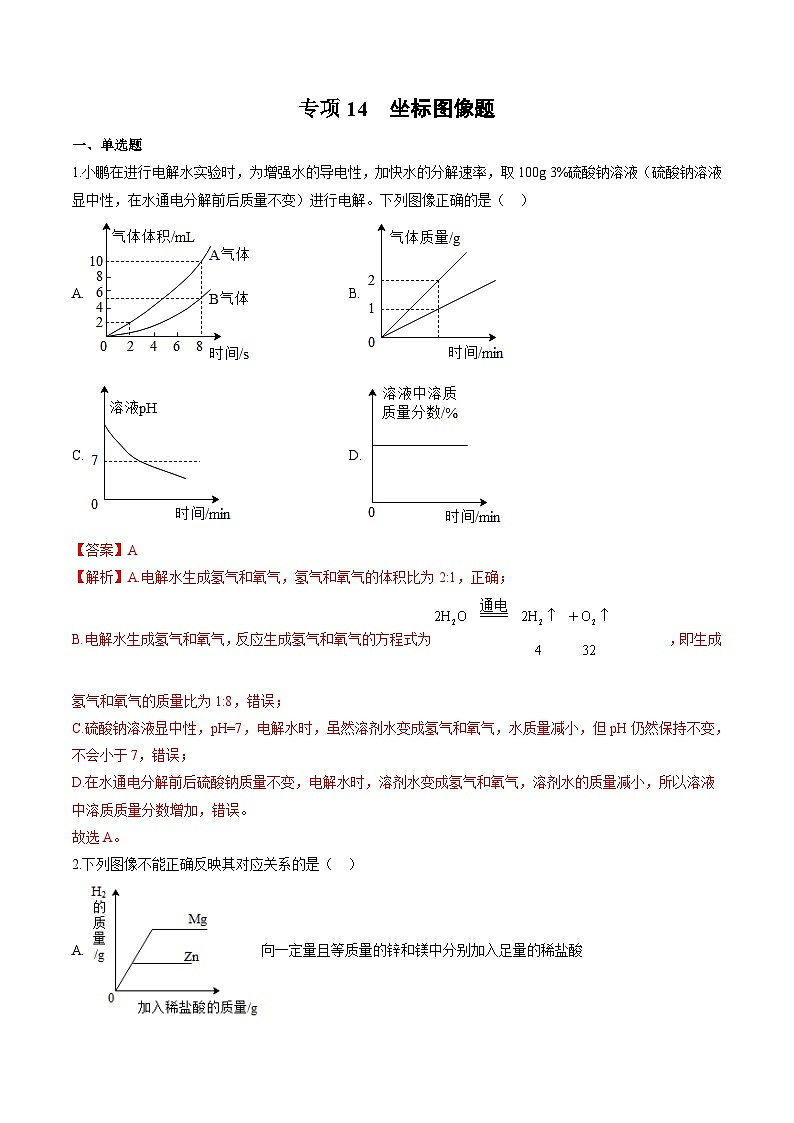 中考化学二轮复习核心考点培优训练专项14 坐标图像题 （含解析）01