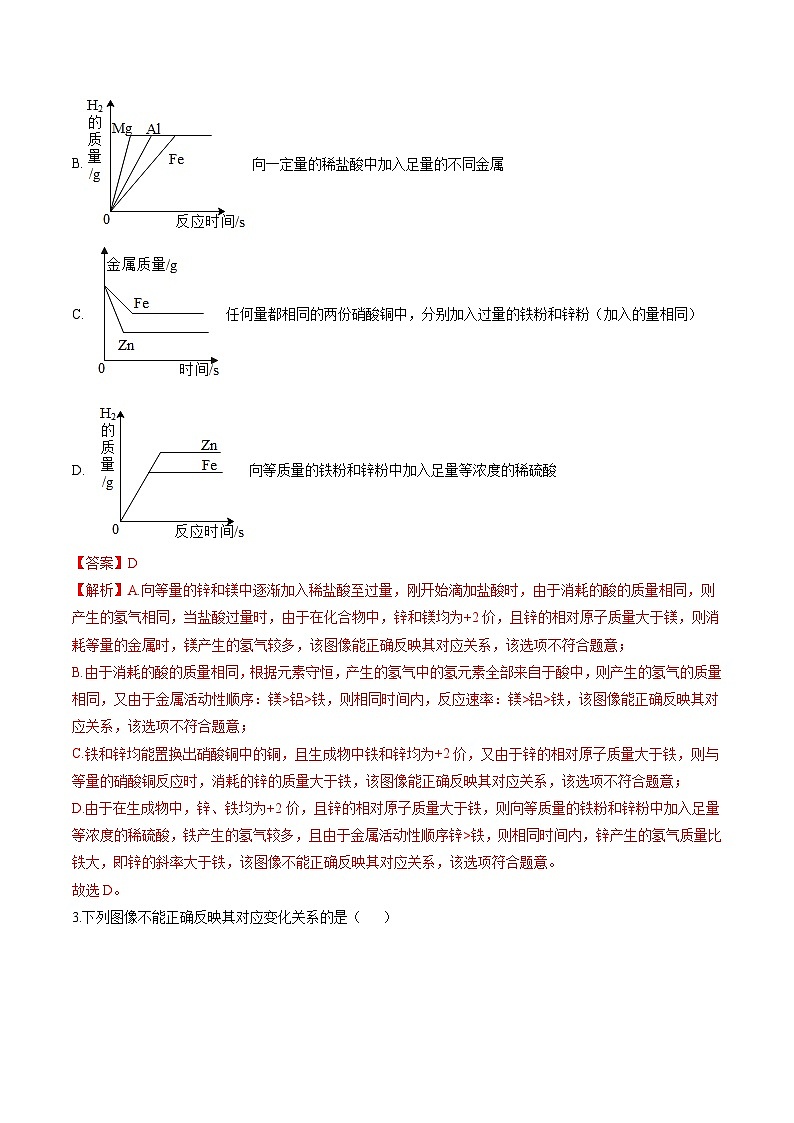 中考化学二轮复习核心考点培优训练专项14 坐标图像题 （含解析）02