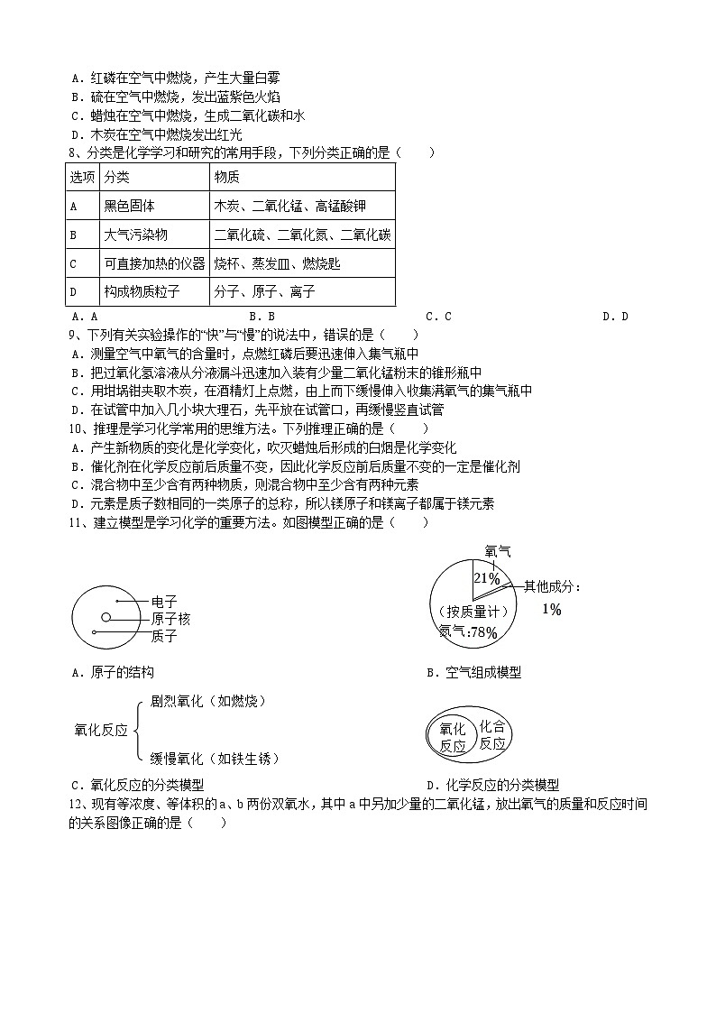 安徽省淮南市潘集区贺疃中学2023~2024学年九年级上学期第一次月考化学试题第2页