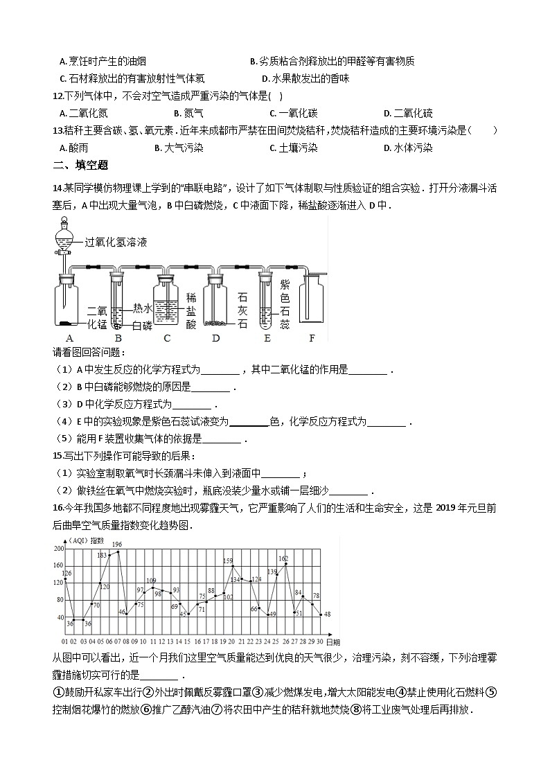 人教版五四制八年级化学 实验活动1 氧气的实验室制取与性质 同步测试02