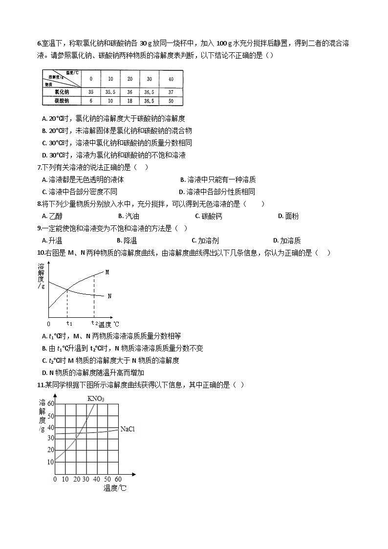 人教版五四制九年级化学 第二单元 溶液 章节测试第2页